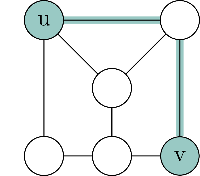 distance of two nodes in a graph